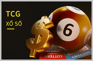 Chương trình hoàn trả hàng ngày tại c88 chính thức