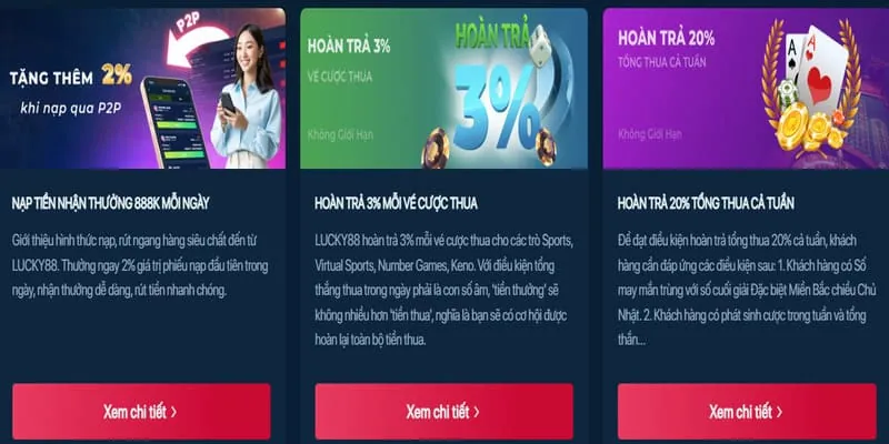 Nạp tiền bằng tiền điện tử Bitcoin USDT